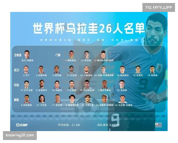 巴西摩洛哥同组竞技 备战周期调整成变数